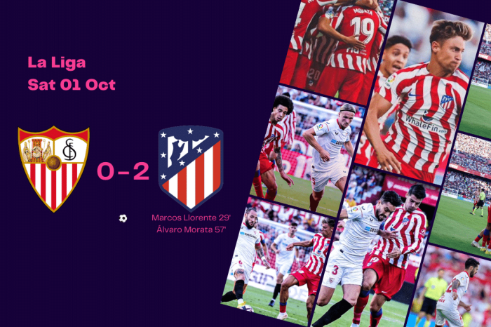 Analisa pertandingan Atlético Madrid vs Sevilla dan peluang menangnya