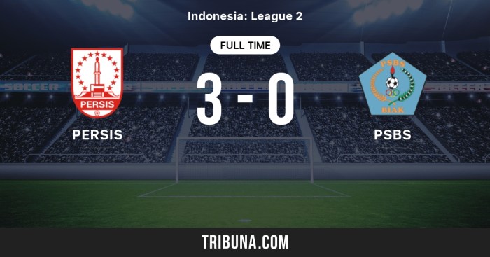 Hasil pertandingan dan sorotan Persis vs PSBS Biak