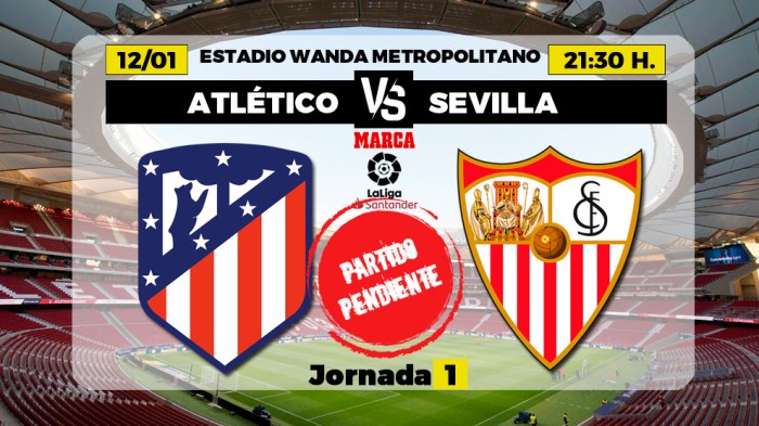 Analisa pertandingan Atlético Madrid vs Sevilla dan peluang menangnya