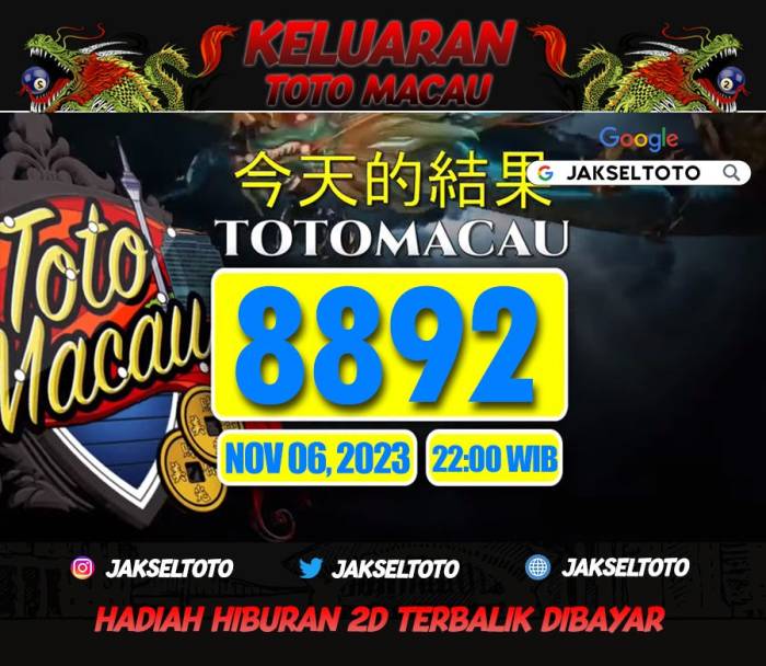 Angka Keluar Toto Macau Terlengkap dan Akurat