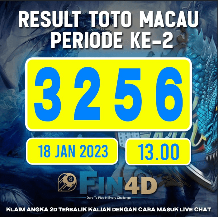 Hasil Keluaran Toto Macau 4D, 5D, dan 6D Hari Ini