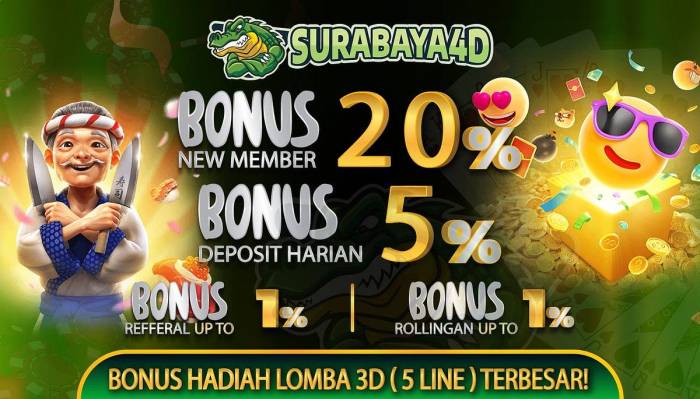 Situs Toto Macau Resmi dengan Bonus Terbesar