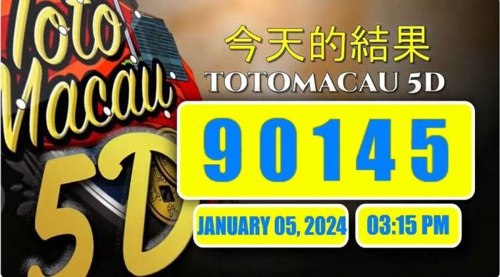 Tips Analisis Angka Keluaran Toto Macau Akurat