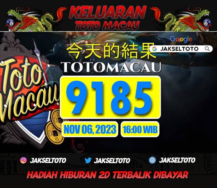 Data Lengkap Keluaran Toto Macau dari Tahun ke Tahun