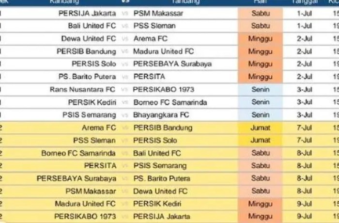 Jadwal dan klasemen terbaru Liga 1 PSM Makassar musim 2024