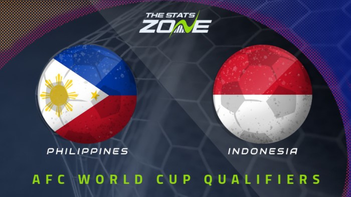 Prediksi skor dan statistik pertandingan Indonesia vs Filipina