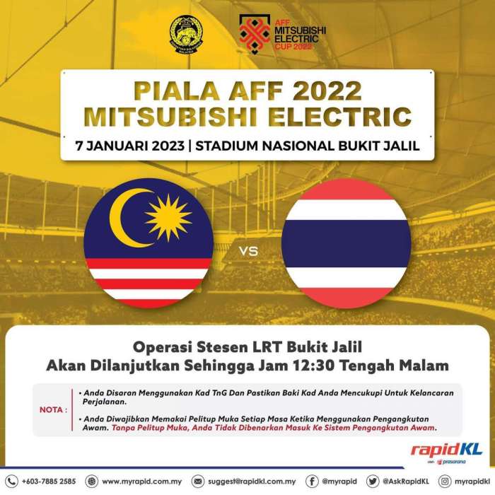 Hasil pertandingan Thailand vs Malaysia Piala AFF 2024