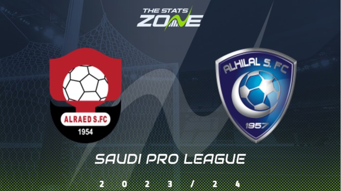 Hasil pertandingan Al-Hilal vs Al-Raed dan ulasan pertandingan