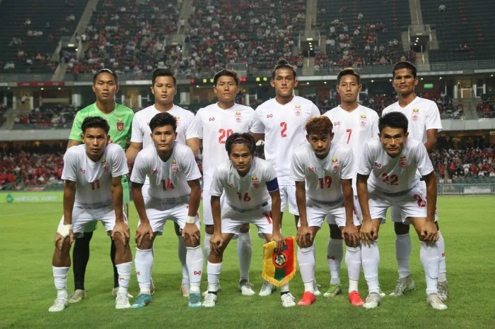 Myanmar vs Laos: prediksi dan statistik pertandingan