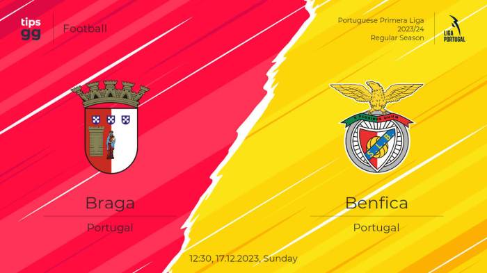 Jadwal pertandingan dan prediksi Benfica musim ini