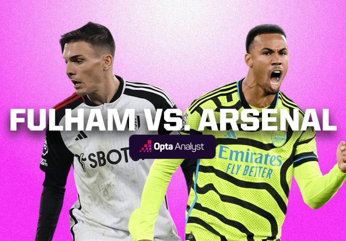 Susunan pemain dan taktik Fulham vs Arsenal serta prediksi skornya