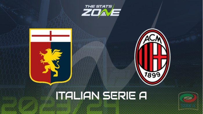 Prediksi dan statistik pertandingan AC Milan vs Genoa