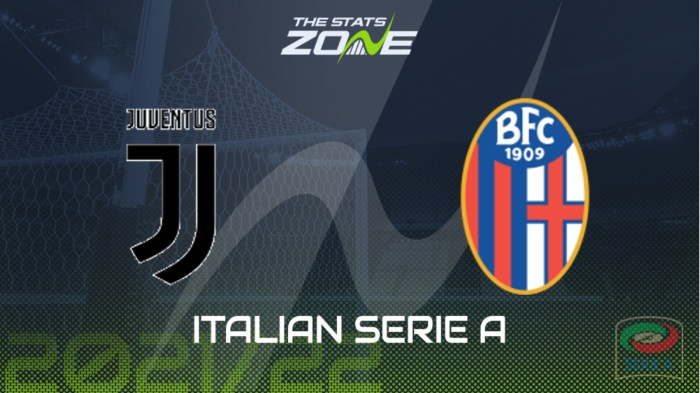 Juventus vs Bologna: prediksi skor akhir dan pemain bintang yang tampil