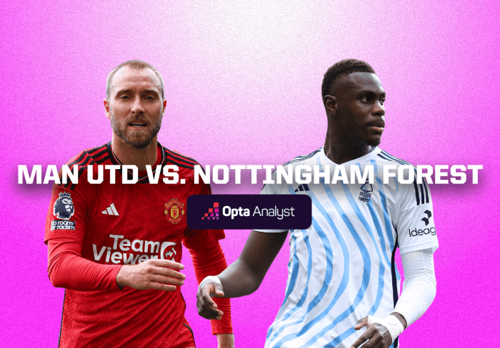 Prediksi skor Man United vs Nottingham Forest dan analisis pertandingan