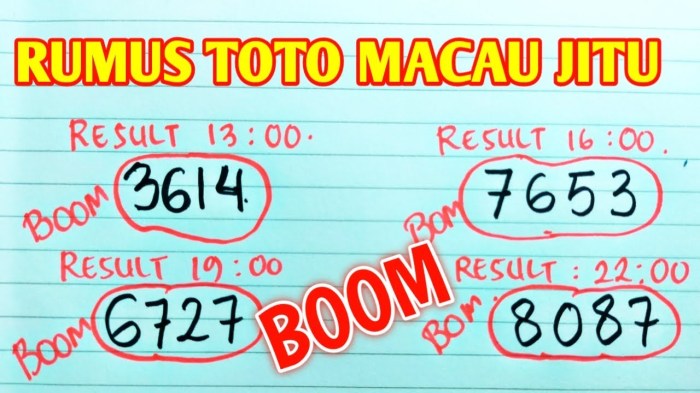 Toto Macau Paling Gampang Jackpot