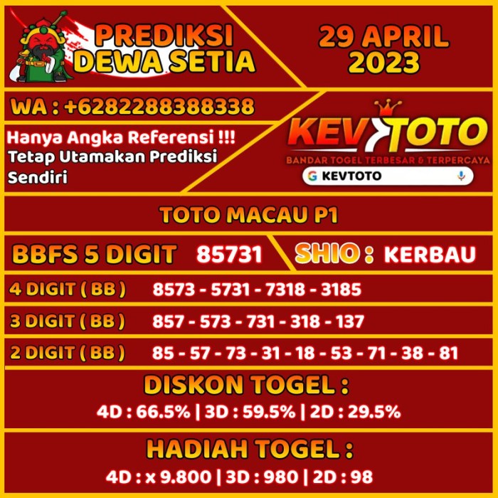 Statistik Keluaran Toto Macau untuk Prediksi Besok