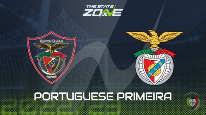 Jadwal pertandingan dan prediksi Benfica musim ini