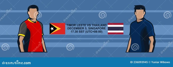 Pertandingan Timor Leste vs Thailand: prediksi dan siapa yang lebih diunggulkan